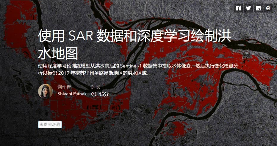 能穿透云层的 SAR 合成孔径雷达——地球的“透视眼”